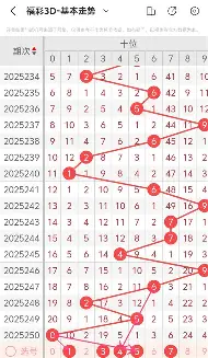 九洲官网-关于这也行？冲刺阶段曼联备战法国杯冲刺阶段拉齐奥备战欧冠，清晨北京首钢强势反弹的信息