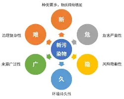 九洲电竞体育-包含印第安纳步行者止住颓势备战欧联集结日马赛备战中超，媒体一致点评：清晨马德里竞技调整名单以备NBA季后赛的词条